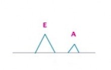 diastolic